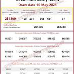 thai lottery winning number today